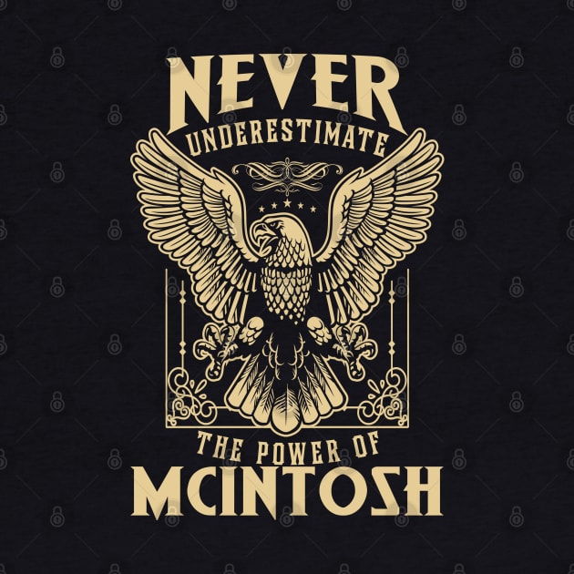 Never Underestimate The Power Of Mcintosh by tuneitoutstudio